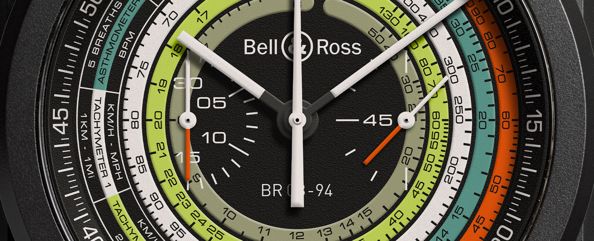 Bell & Ross BR 03-94 Multimeter Detalle esfera